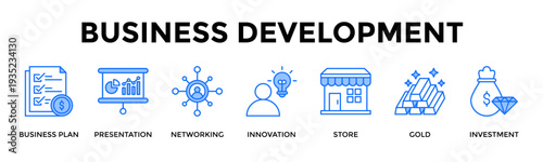 Business Development Icon Set Collection Pack Banner Web Vector Illustration  Concept Containing Develop Ideas Into Scalable Ventures Through Strategy And Innovation