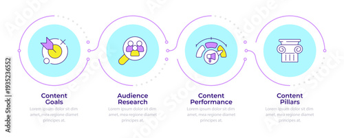 Strategic content structure infographic 4 steps. Market analysis, marketing efficiency. Flow chart infochart. Editable vector info graphics icons. Montserrat-SemiBold, Regular fonts used
