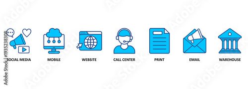 Omnichannel banner web icon vector illustration concept with icon of social media, mobile, website, call center, print, email, and warehouse