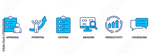 Performance review banner web icon vector illustration concept for employee job performance evaluation with an icon of appraisal, potential, criteria, measure, productivity, and counseling