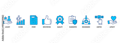 Etl banner web icon vector illustration concept of extract transform load with icon of extraction, staging area, data warehouse and analytics 