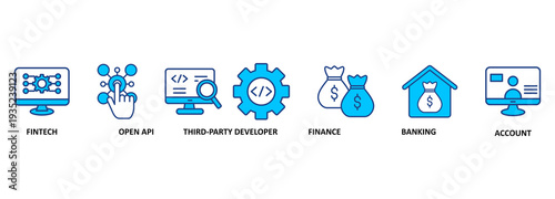 PLM banner web icon vector illustration concept for product lifecycle management with an icon of innovation, development, manufacture, delivery, cycle, analysis, planning, strategy, and improvement 