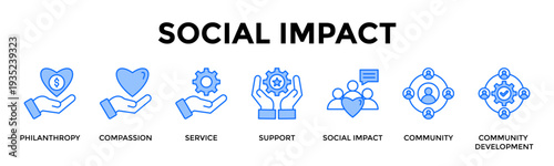 Social Impact Icon Set Collection Pack Banner Web Vector Illustration  Concept Containing Empower Communities Through Service And Inclusive Development