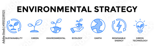 Environmental Strategy Icon Set Collection Pack Banner Web Vector Illustration  Concept Containing Drive Eco Innovation And Reduce Environmental Impact Strategically