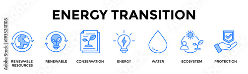 Energy Transition Icon Set Collection Pack Banner Web Vector Illustration  Concept Containing Accelerate Clean Energy Adoption For Long Term Environmental Resilience