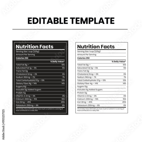 Editable nutrition facts template for food products and dietary information