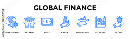 Global Finance Icon Set Collection Pack Banner Web Vector Illustration  Concept Containing Expand Income Through Global Capital And Payment Flows