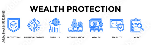 Wealth Protection Icon Set Collection Pack Banner Web Vector Illustration  Concept Containing Safeguard Wealth While Achieving Long Term Financial Targets