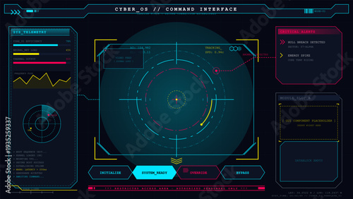 Futuristic cyberpunk heads up display with telemetry data and command interface for spaceship or computer system dashboard