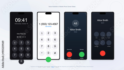Smartphone mobile application user interface showing lock screen passcode dial pad incoming call and active call screens with minimalist