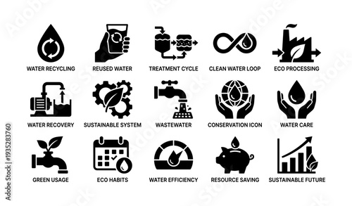 Eco-friendly water conservation and sustainability icons collection
