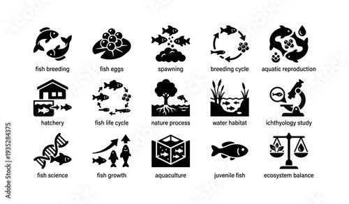 Aquaculture icons depicting fish breeding life cycle and ecosystem balance
