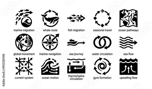 Marine migration symbols: whale, fish, ocean pathways, global movement