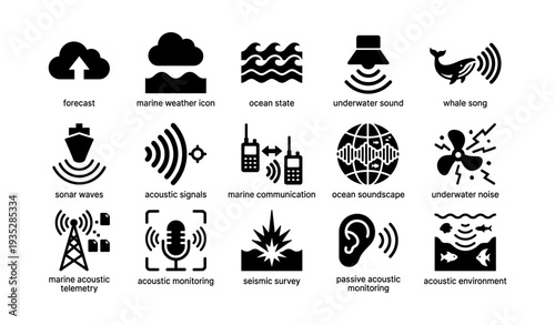 Icons depicting marine acoustic environments and sound communication