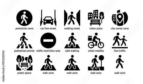Urban navigation icons highlighting pedestrian zones and traffic management