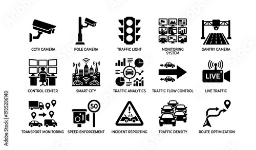 Urban traffic management icons: cctv, control center, analytics, speed enforcement