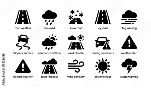 Weather-related road conditions symbols: alerts and warnings for safe driving