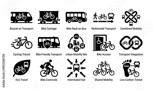 Icons illustrating sustainable transport and mobility solutions