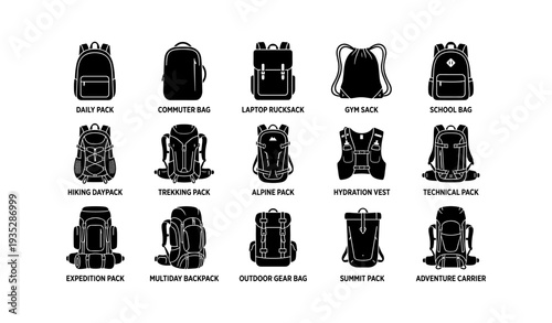 Collection of various backpack types and gear for outdoor adventures