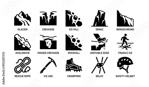 Mountaineering safety icons: glacier crevasse ice fall serac bergschrund