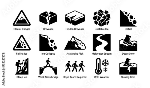 Glacier safety symbols: icefall, crevasse, avalanche, deep snow, cold weather