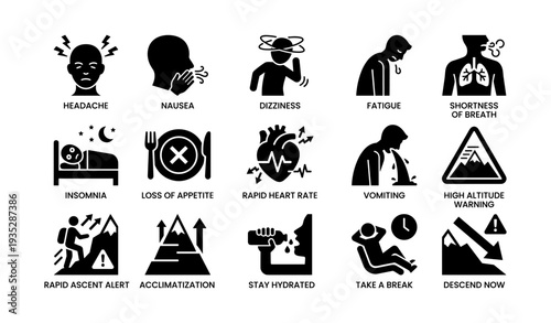 High altitude sickness symptoms and prevention icons display