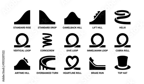 Roller coaster elements: loops, hills, and turns