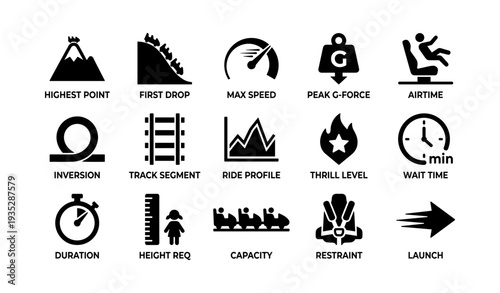 Roller coaster features: speed, thrill, restraint, airtime, launch