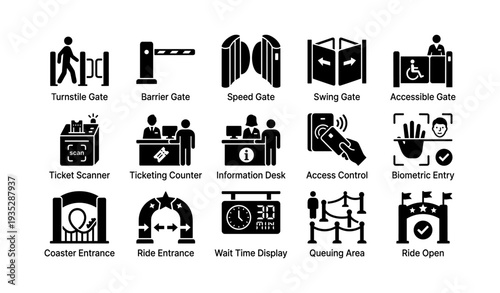 Icons of security and entry systems with ticketing and information