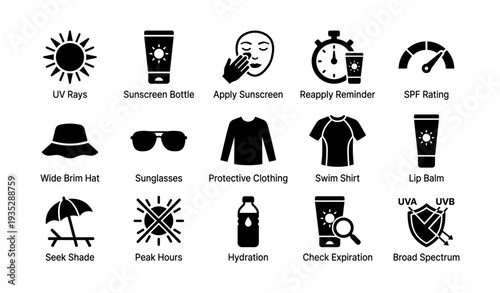 Sun protection icons: uv rays, sunscreen, clothing, hydration, shade tips