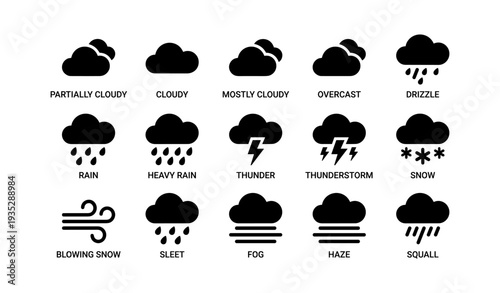 Weather icons: cloudy, rain, thunderstorm, snow, fog, haze