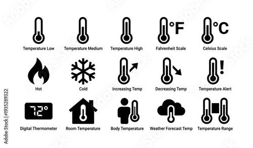 Temperature symbols: celsius fahrenheit alerts and weather icons