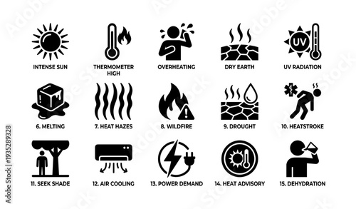 Heatwave safety icons: sun, thermometer, overheating, drought, heatstroke advisory