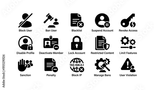 User account management icons: block, ban, blacklist, suspend, revoke keys and access