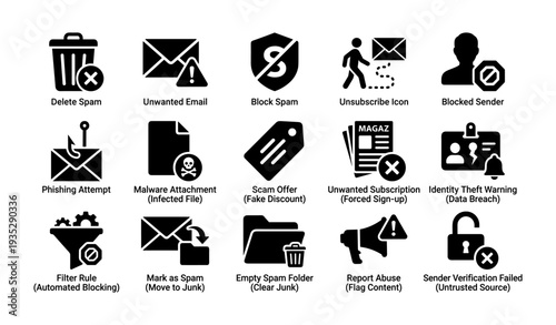 Email security icons: spam, block, unsubscribe, phishing, malware