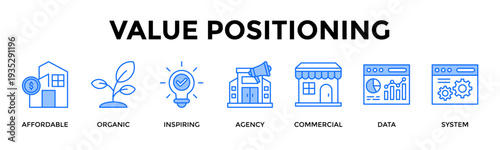 Value Positioning Icon Set Collection Pack Banner Web Vector Illustration  Concept Containing Position Brand Value Through Strategy Data And Market Insight