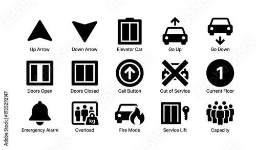 Elevator symbols and indicators: arrows, doors, alarms, and capacity icons