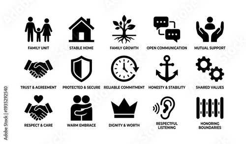 Icons representing family, security, trust, communication, and respect
