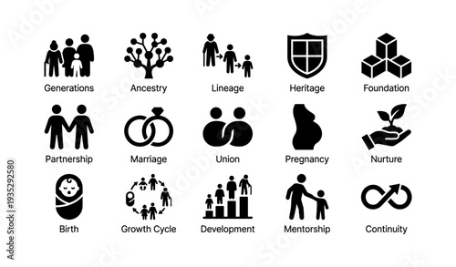 Family symbols: generations, ancestry, lineage, heritage, foundation
