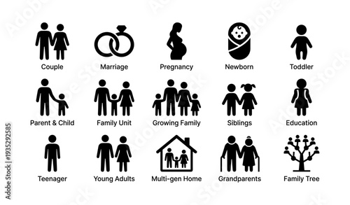 Icons depicting family stages and relationships: from marriage to grandparents