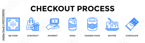 Checkout Process Icon Set Collection Pack Banner Web Vector Illustration  Concept Containing Enable Fast And Secure Payment At Checkout