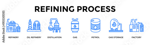 Refining Process Icon Set Collection Pack Banner Web Vector Illustration  Concept Containing Transform Crude Into Usable Fuels Through Refining Stages