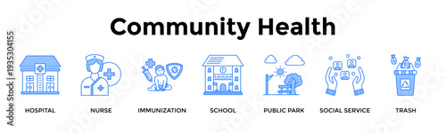Community Health Icon Set Collection Pack Banner Web Vector Illustration  Concept Containing Promote Preventive Care And Clean Environments For Healthier Citizens
