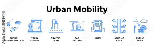 Urban Mobility Icon Set Collection Pack Banner Web Vector Illustration  Concept Containing Enable Smooth Movement And Urban Living Across City Spaces