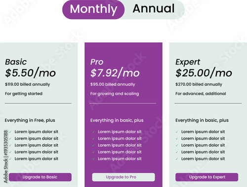 Business Pricing chart vector design, monthly ,annually package chart . Basic , Pro and expert subscription chart vector.