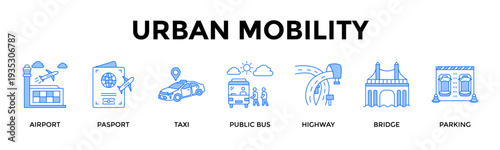 Urban Mobility Icon Set Collection Pack Banner Web Vector Illustration  Concept Containing Connect People And Cities Through Integrated Transport Systems