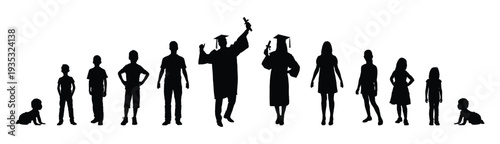 Human life cycle education stages from baby toddler to graduation vector silhouette set collection.