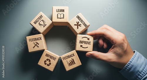 Conceptual illustration of continuous improvement cycle with wooden blocks representing learning, understanding, and feedback.