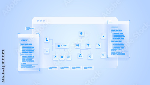 AI workflow automation artificial intelligence. ai agent network diagram dashboard system processing flow with automation pipelines, user input, coding and automation system.