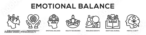 Emotional Balance web banner icon illustration concept